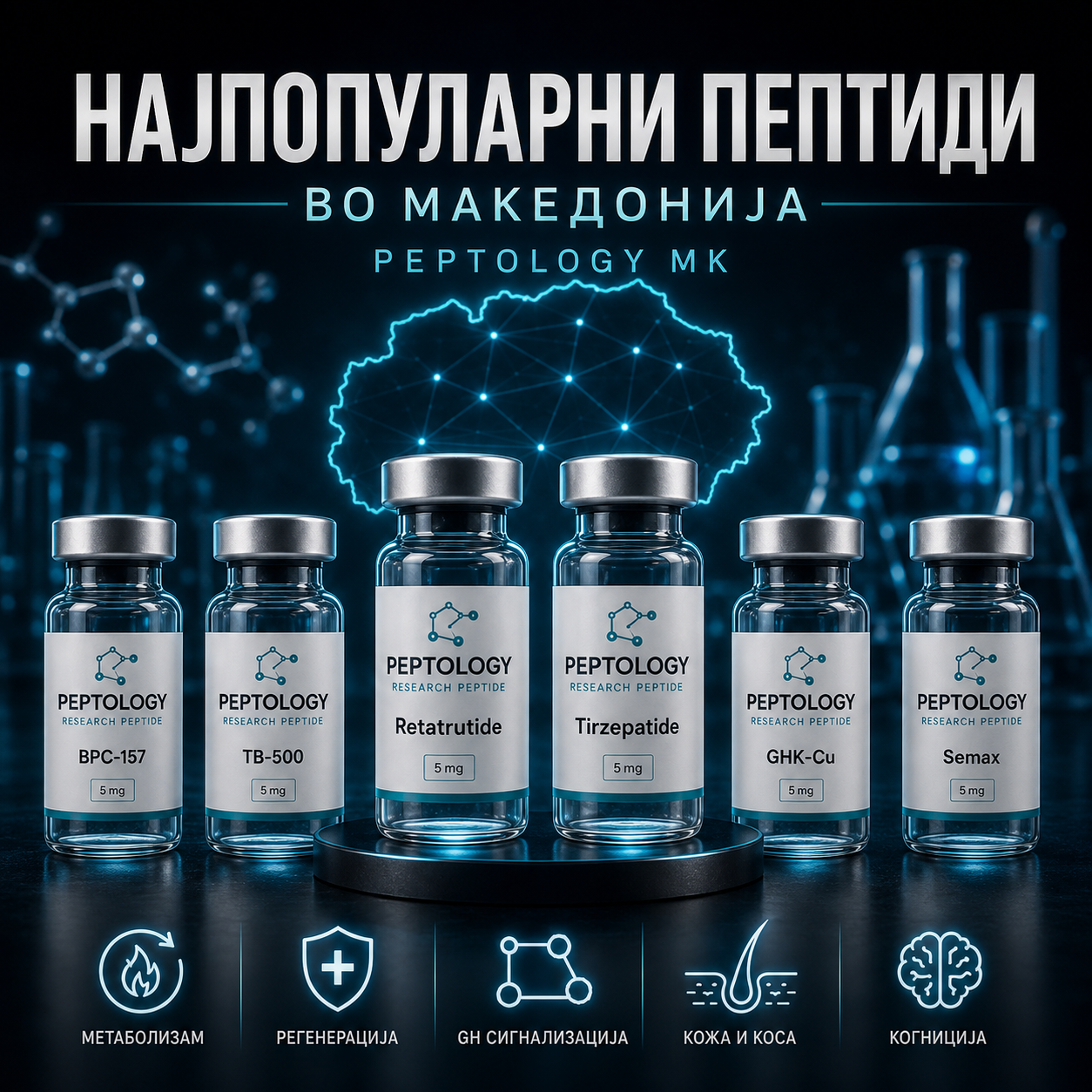 Најпопуларни пептиди во Македонија – водич за истражувачки пептиди